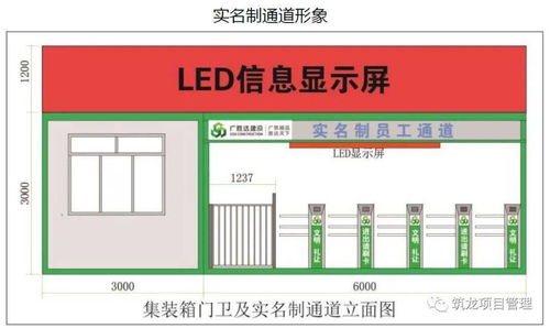 超详细的住宅楼工程项目管理策划汇报,学学如何面面俱到