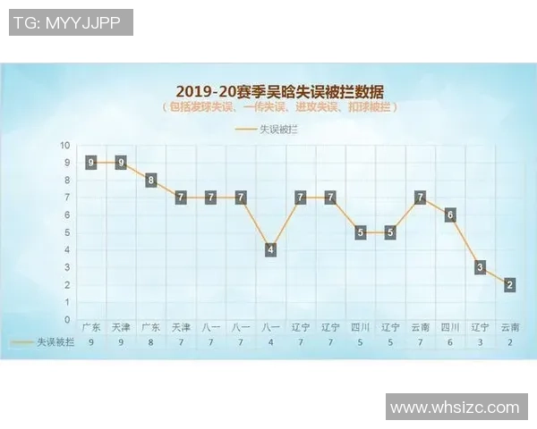 南京排球队比赛经验深度对比分析与发展建议