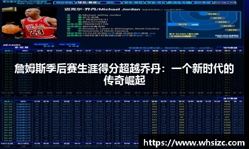 詹姆斯季后赛生涯得分超越乔丹：一个新时代的传奇崛起
